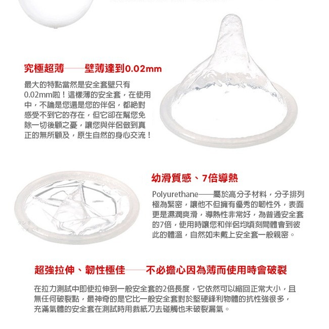 日本 相模 Sagami 002 保險套 衛生套-細節圖3