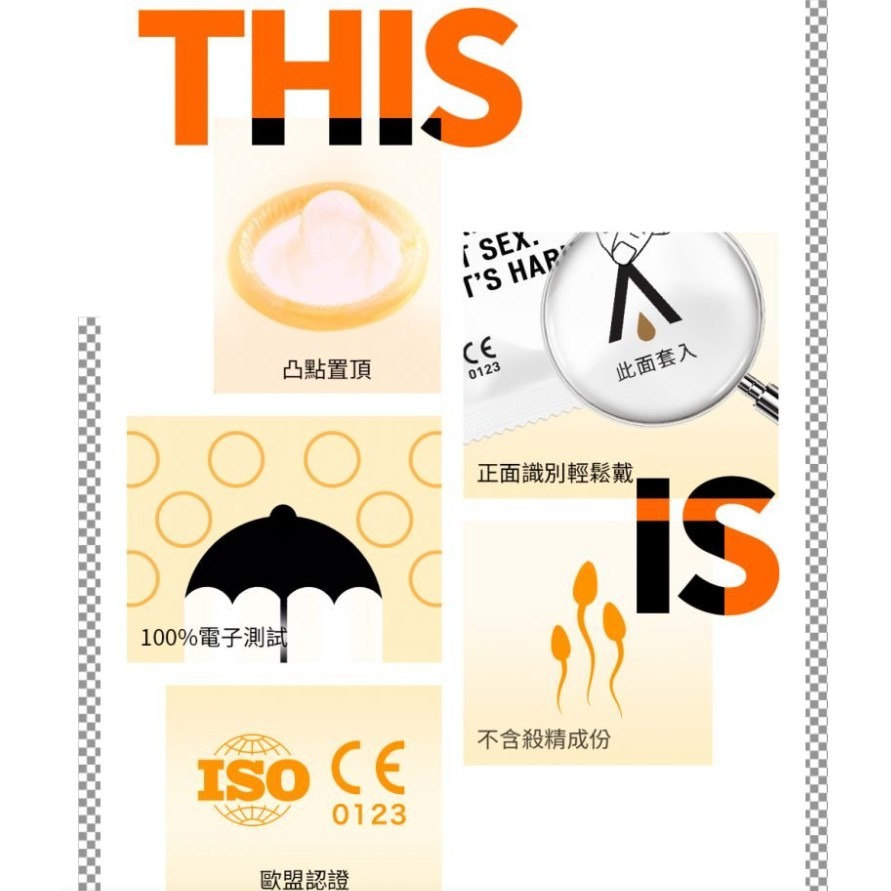 HARU 熱感型 超薄型 凸點環形 保險套-細節圖6