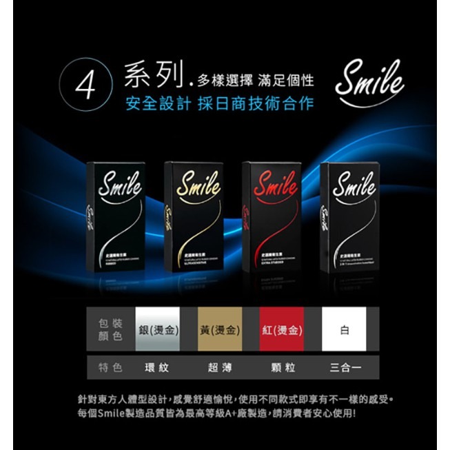 Smile史邁爾 三合一 保險套 12入-細節圖2