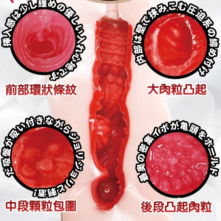 AV女優｜橋本有菜 新有菜｜AVmini名器飛機杯 自慰器-細節圖4