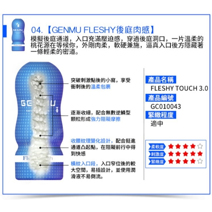 日本GENMU 三代 FLESHY 後庭肉感 緊緻加強 吸吮真妙杯-藍色-細節圖4