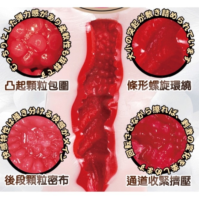 AV mini 女優 安齋拉拉 名器自慰杯-細節圖5