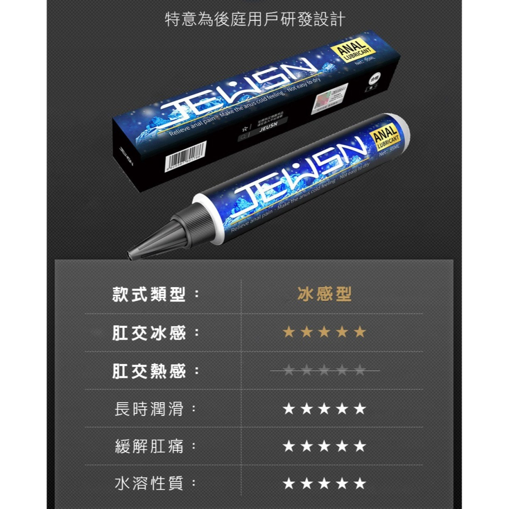 後庭 肛交 舒緩 潤滑油-冰感-細節圖7