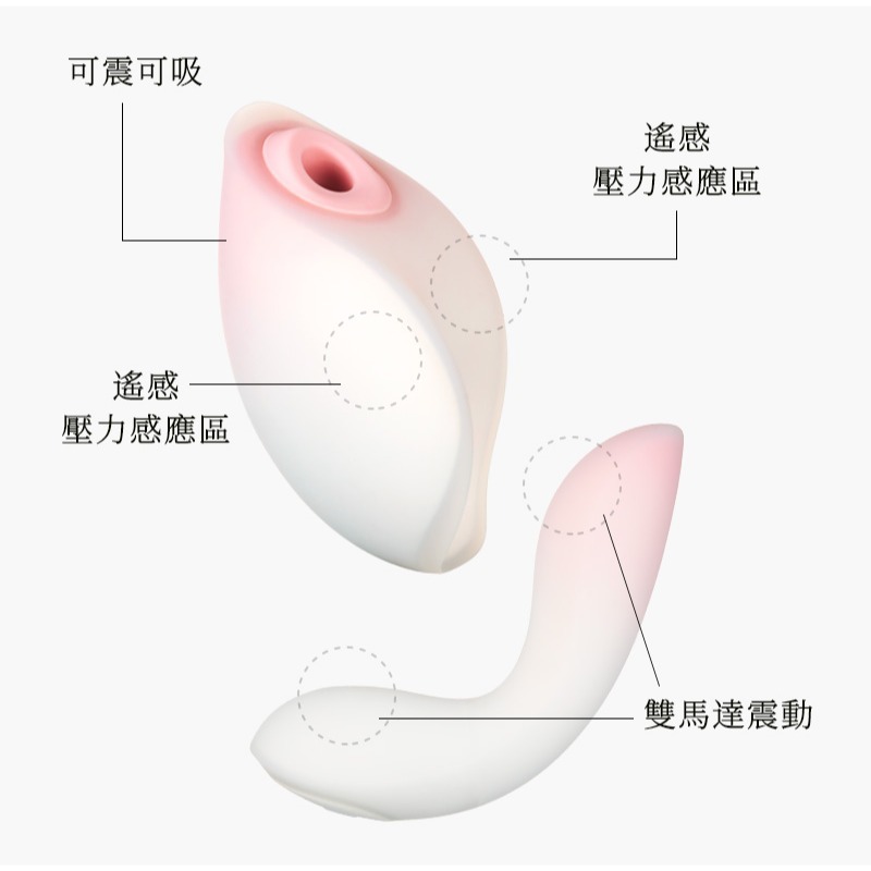 東方工藝美學 花下月 愉月禮盒 變頻吸吮 G點按摩棒-細節圖5