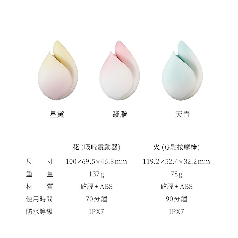 東方工藝美學 花下月 愉月禮盒 變頻吸吮 G點按摩棒-細節圖8