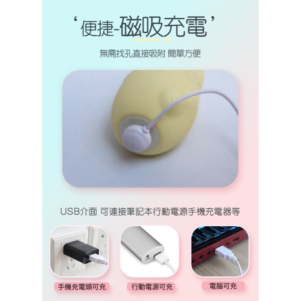 奇趣喵 多段變頻 吸吮情趣按摩器-細節圖2