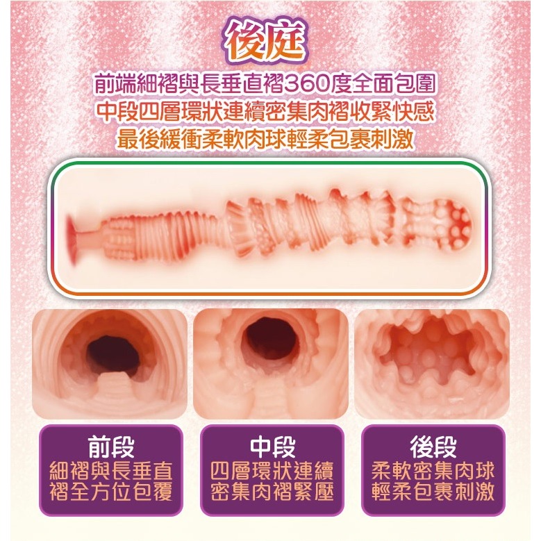 日本 maccos｜朱莉 ViViDoll AKARI｜真人大小自慰器 9.2kg【贈 謎片群】-細節圖5