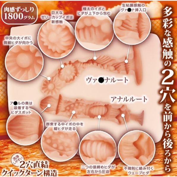 日本maccos-純潔之腰 動漫厚實 雙穴 自慰器飛機杯 SOFT軟版【贈 謎片群】-細節圖4