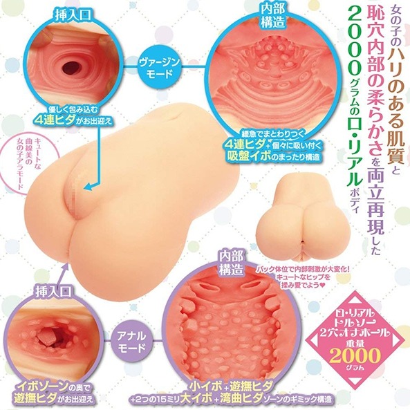 日本maccos 半熟生腰 雙陰臀倒模 動漫男用情趣自慰名器 【贈 謎片群】-細節圖2