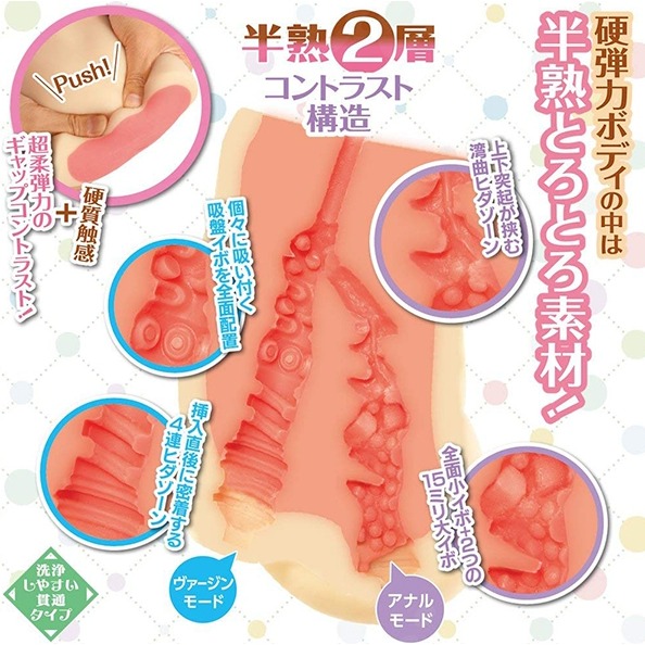 日本maccos 半熟生腰 雙陰臀倒模 動漫男用情趣自慰名器 【贈 謎片群】-細節圖3