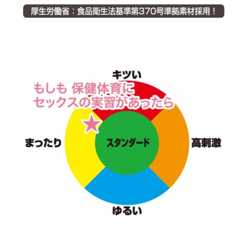 日本TH 保健体育実習授業高感刺激夾吸【贈 謎片群】-細節圖3
