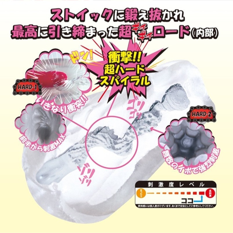 日本TH 自行車女子 HARD 螺旋夾吸 緊緻自慰器【贈 謎片群】-細節圖2