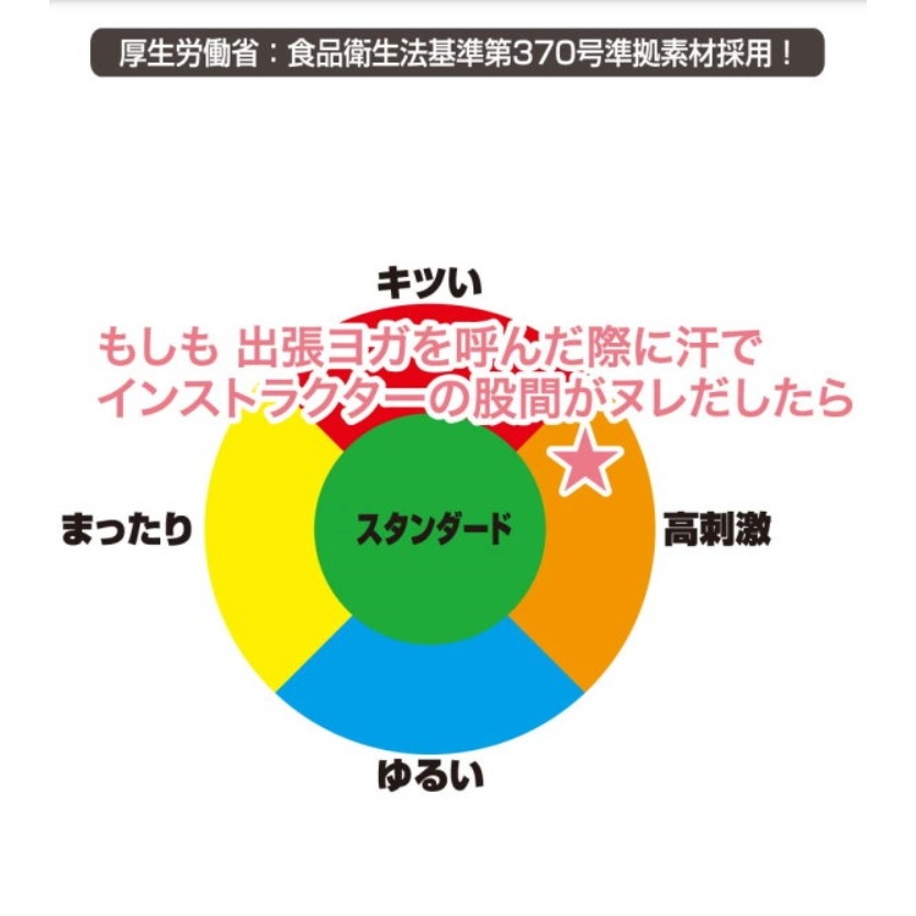 日本TH 瑜珈教練 胯下汗水 衝擊の3連夾 自慰器【贈 謎片群】-細節圖3