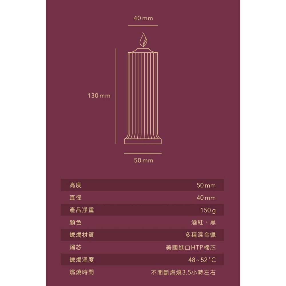UPKO 低溫 情趣 蠟燭-細節圖4