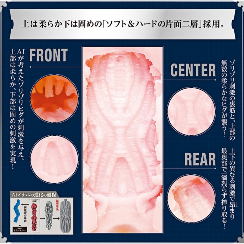 AI 理想型 高彈力 超刺激 夾吸 自慰器 NO.03-細節圖4