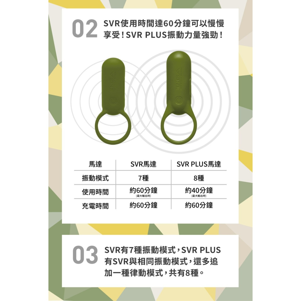 TENGA SVR PLUS+ 巧振環-綠-細節圖6