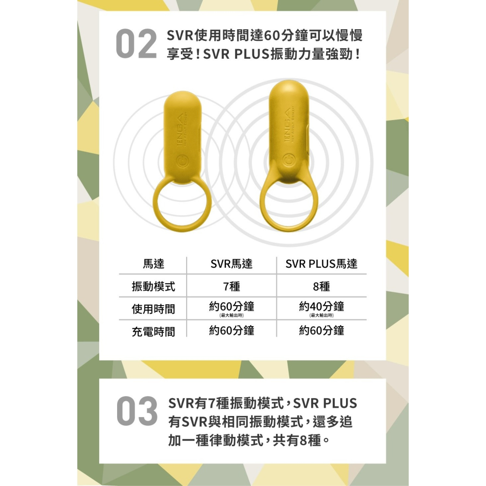 TENGA SVR PLUS+ 巧振環-黃-細節圖6