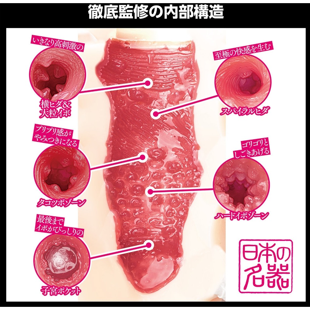 日本製 Wild One AV女優名器系列 自慰器-AIKA-細節圖2