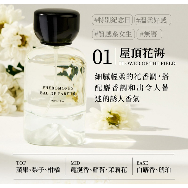 ( 三入組 ) Relove 費洛蒙香水 男女淡香精 50ml-細節圖2