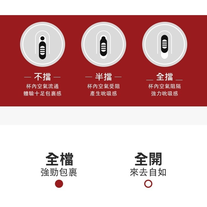 Blush 嗨啤 極樂性愛 飛機杯-細節圖9