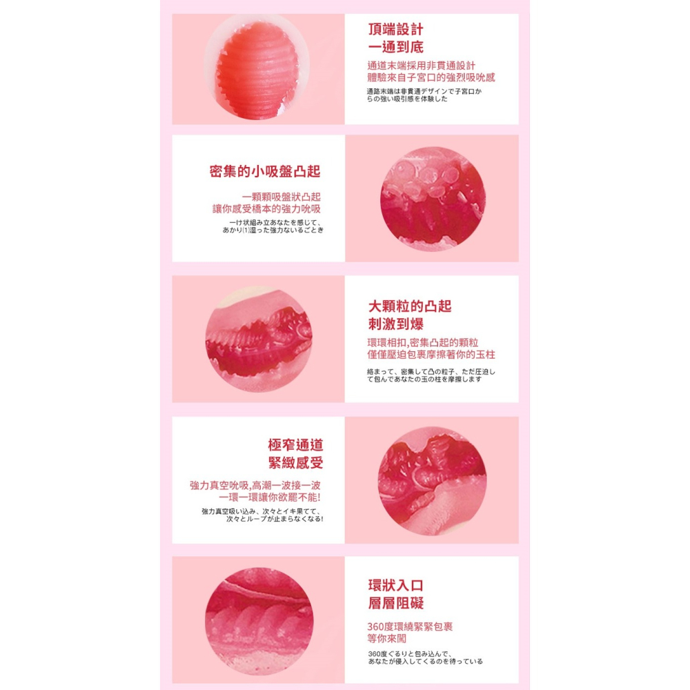 PaPaKey AV女神 橋本有菜 新有菜 自慰器-細節圖4