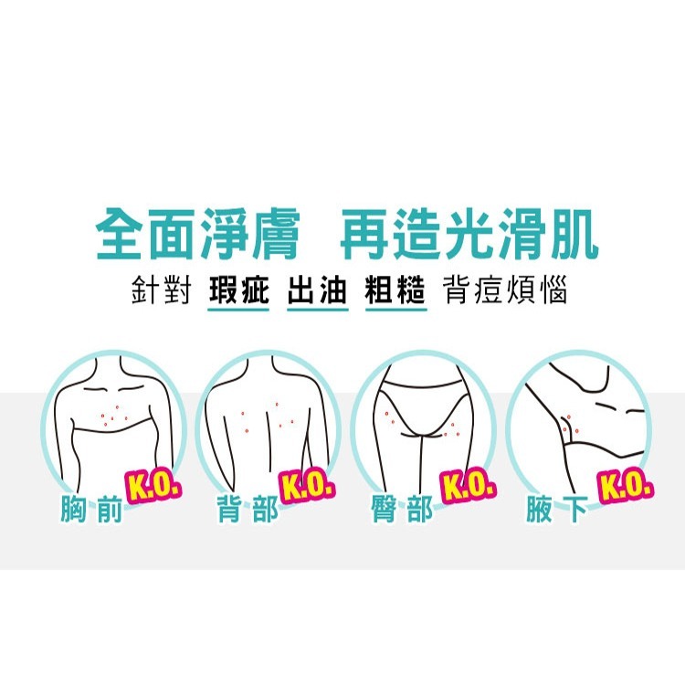 聖克萊爾 2% 水楊酸 背痘護理 噴霧 100ml-細節圖3