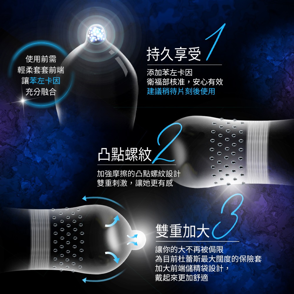 杜蕾斯 雙悅愛潮 保險套 3入/盒-細節圖3