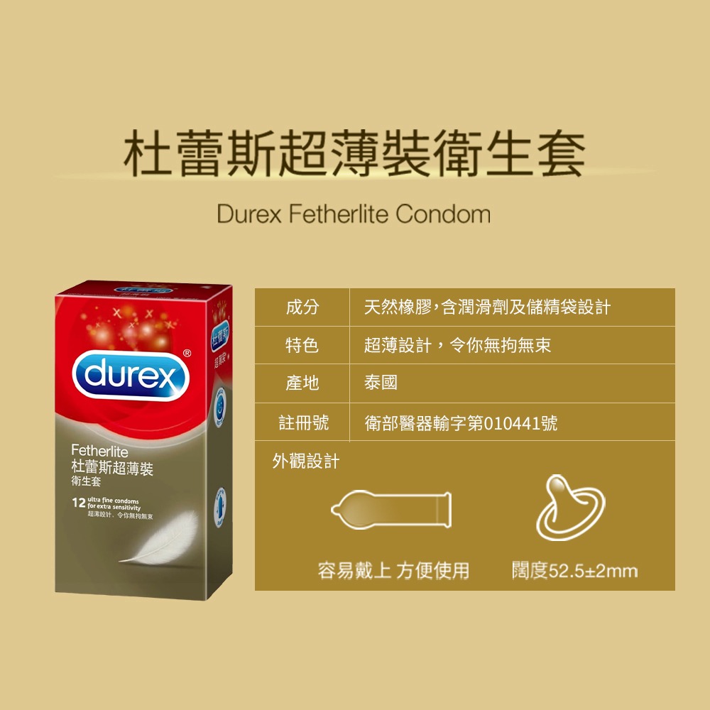 杜蕾斯 超薄裝 保險套 12入/盒-細節圖4