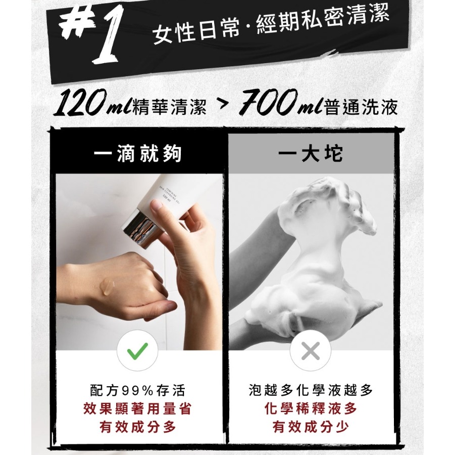 Relove x PLAYBOY聯名 胺基酸 女性私密清潔凝露 120ml-麝香鼠尾草香-細節圖3