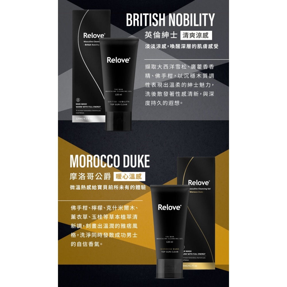 Relove ( 狩獵超值組 ) 男性私密清潔凝露 120ml+費洛蒙香水 男性淡香精 10ml-細節圖2