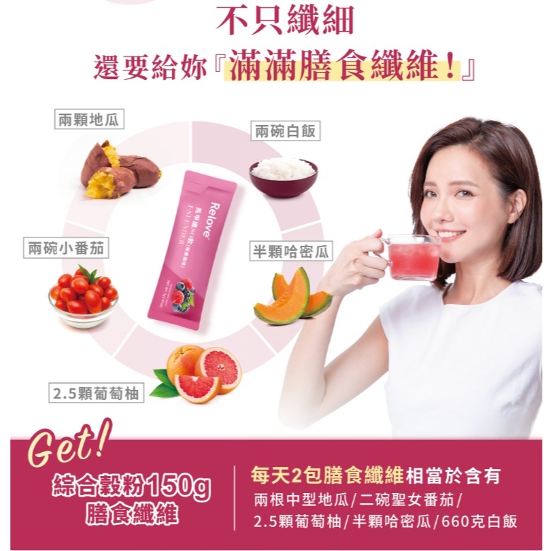 Relove SCFAs專益™ 順暢美顏 益生菌 30包/4克+馬甲纖纖飲 24包/7克-細節圖9