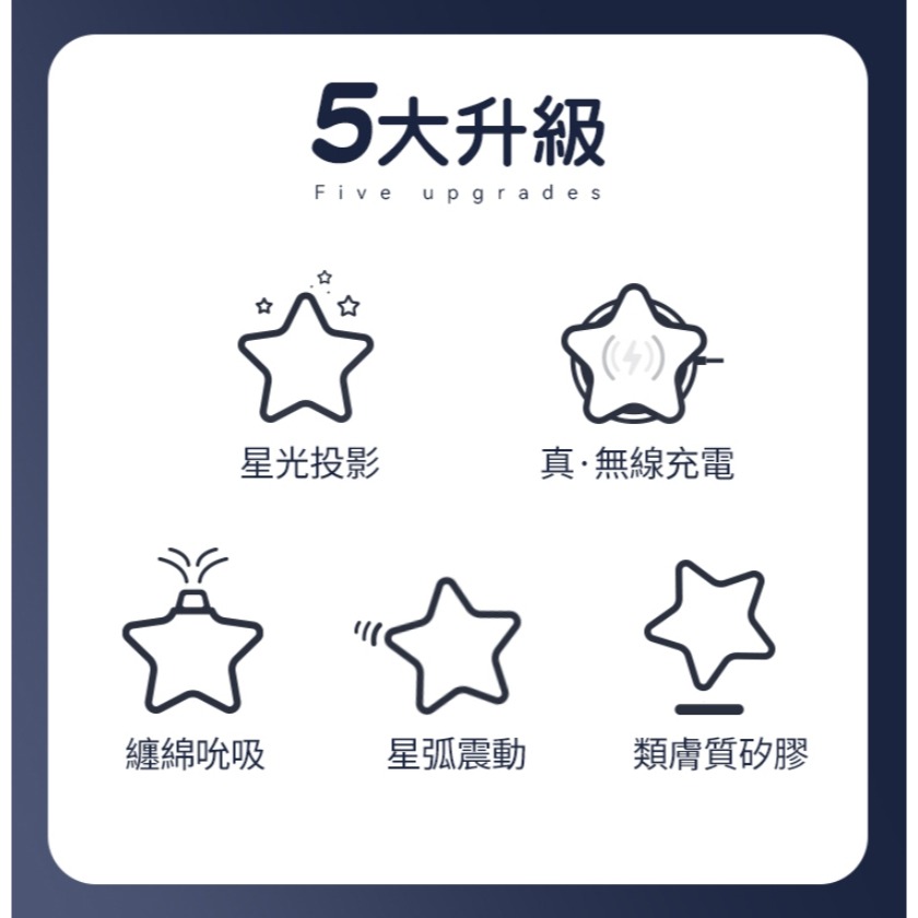 SVAKOM 桃桃星 星空投影 吸吮按摩器-細節圖2