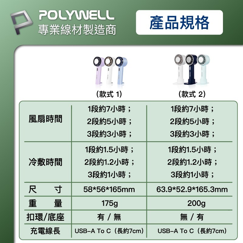 POLYWELL 半導體製冷 降溫神器 Type-C充電 3段風速 手持冰敷風扇-細節圖10