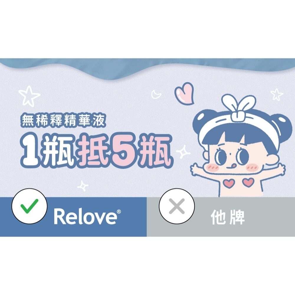 ( 聯名款三入組 ) Relove 胺基酸 女性私密清潔凝露 120ml-細節圖9