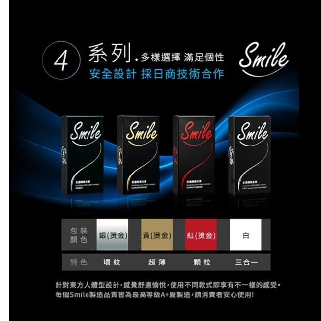 Smile史邁爾 顆粒 超薄型 飆馬型(含麻醉劑) 保險套 12入-細節圖2