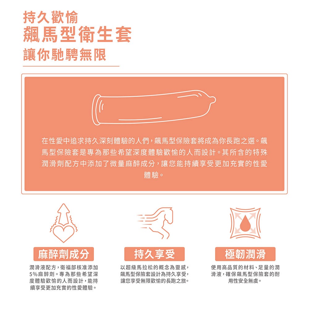 Smile史邁爾 顆粒 超薄型 飆馬型(含麻醉劑) 保險套 12入-細節圖4