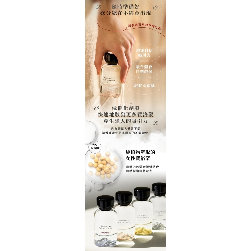 Relove 費洛蒙香水 淡香精 50ml+10ml-細節圖3