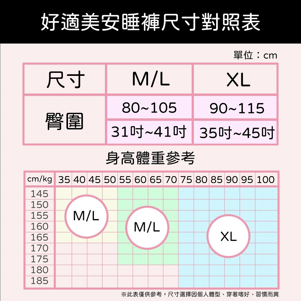 好適美 舒涼柔感 衛生棉 晚安褲-細節圖3