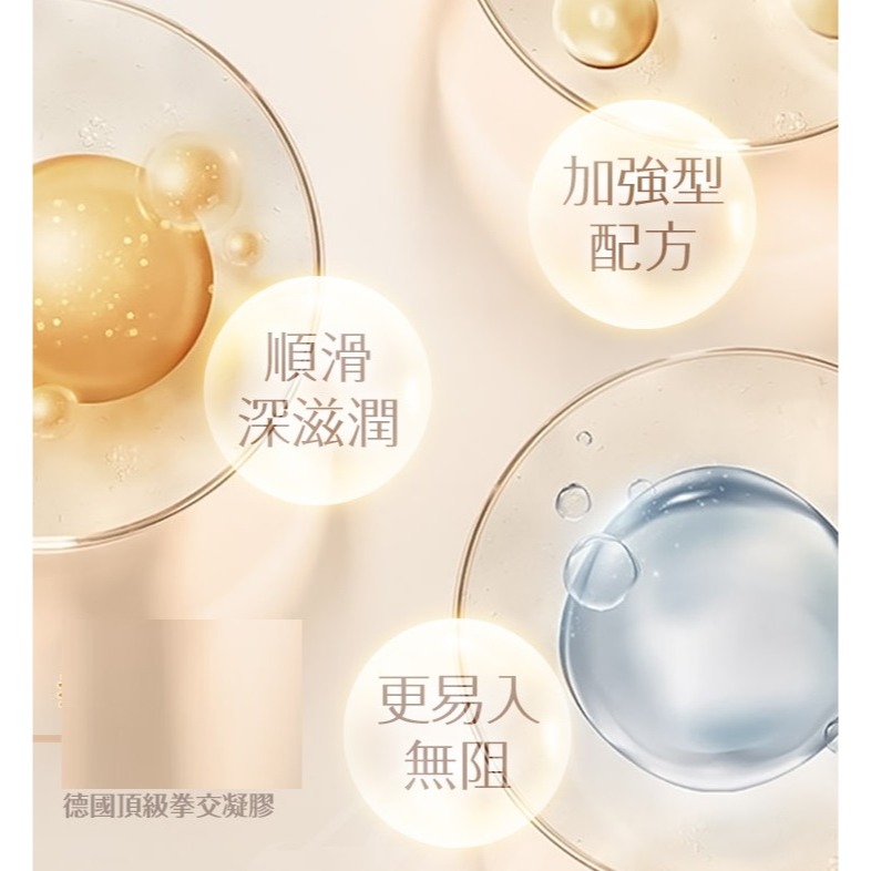 EROS 拳交後庭專用 極致順滑 潤滑液 200ml-細節圖4