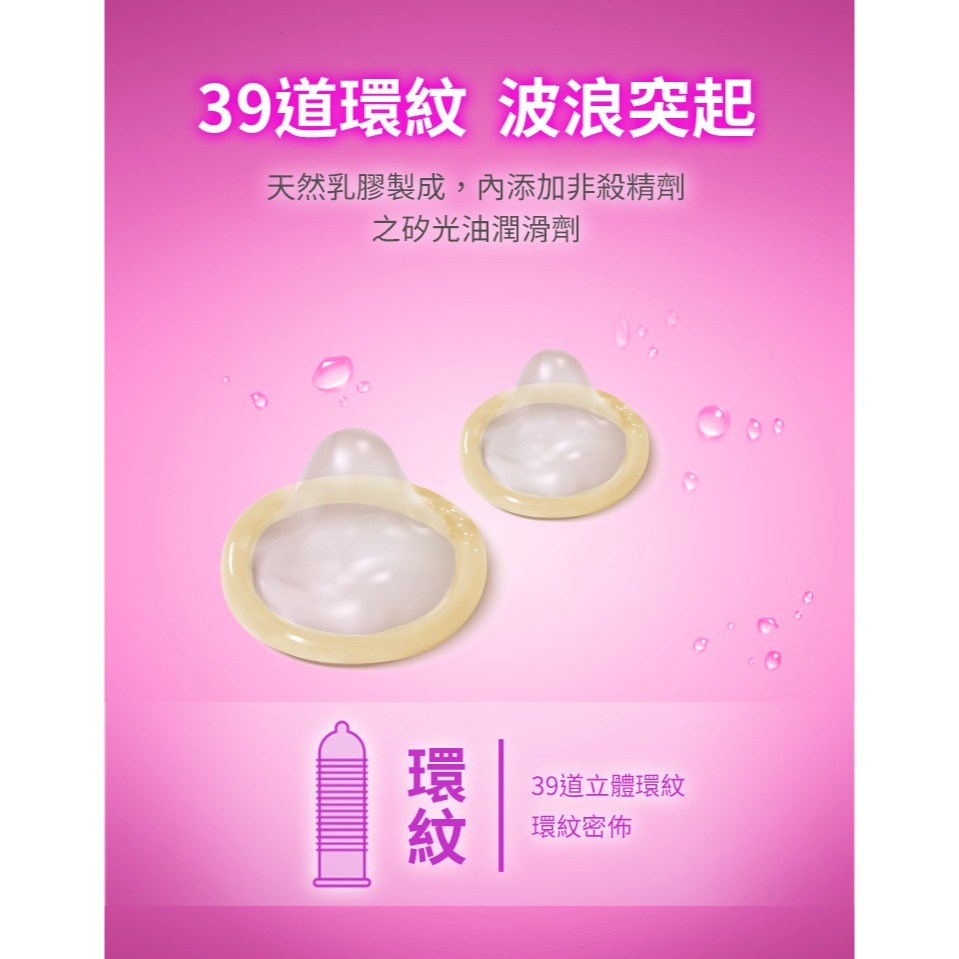 FUJI LATEX 艾康頓 ICONDOM  環紋型 保險套 12入-細節圖4