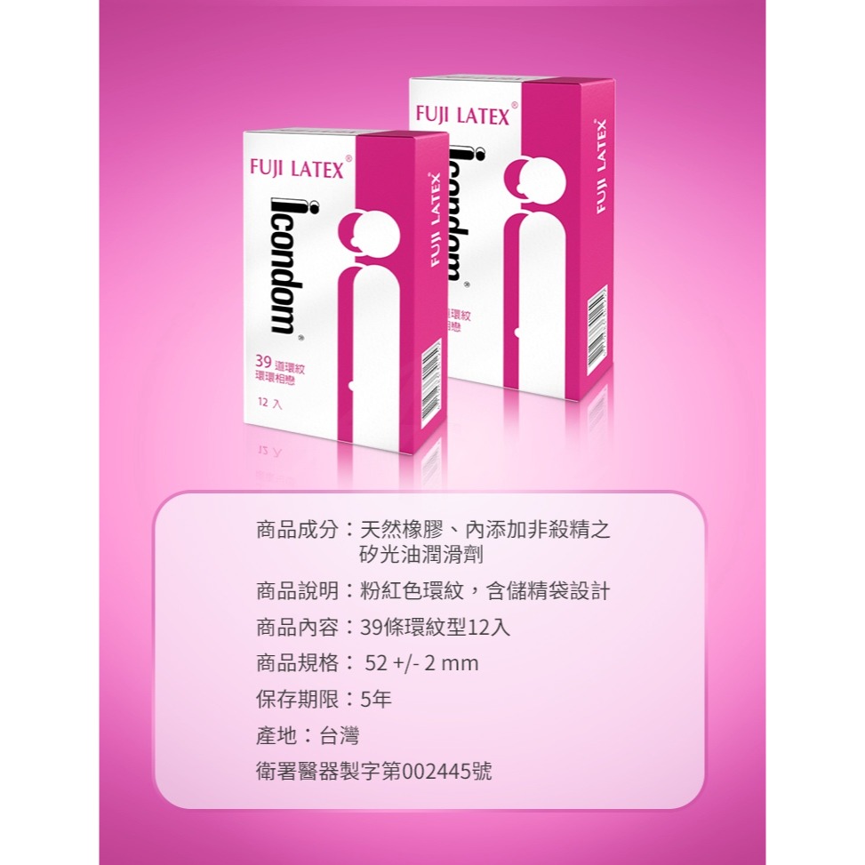 FUJI LATEX 艾康頓 ICONDOM  環紋型 保險套 12入-細節圖5