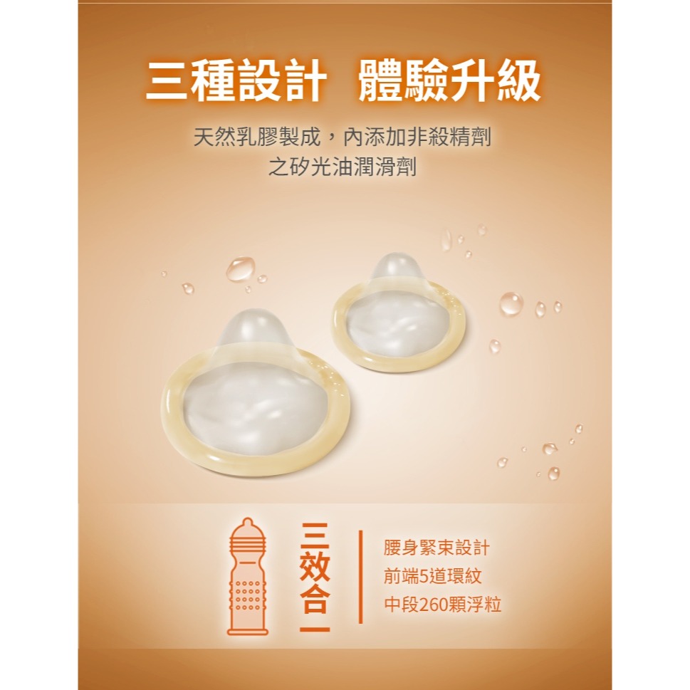 FUJI LATEX 艾康頓 ICONDOM 三合一型 保險套 12入-細節圖4