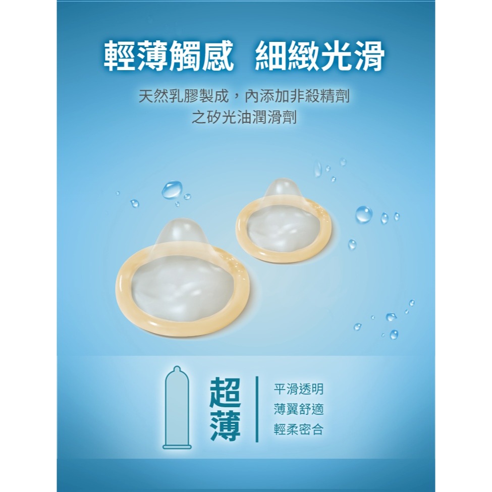 FUJI LATEX 艾康頓 ICONDOM 加大型 保險套 12入-細節圖4