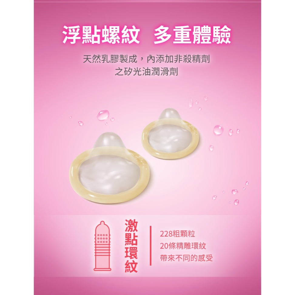 FUJI LATEX 零零系列 ZERO-0 激點環紋型 保險套 12入-細節圖4