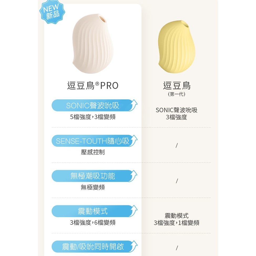 OSUGA 逗豆鳥2代 PRO 吸吮震動 小夜燈 按摩器-奶油白-細節圖4