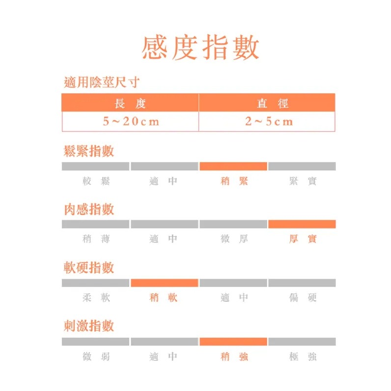純慾女神 台灣AV女優名器 蘇暢 舌舔自慰器-細節圖9
