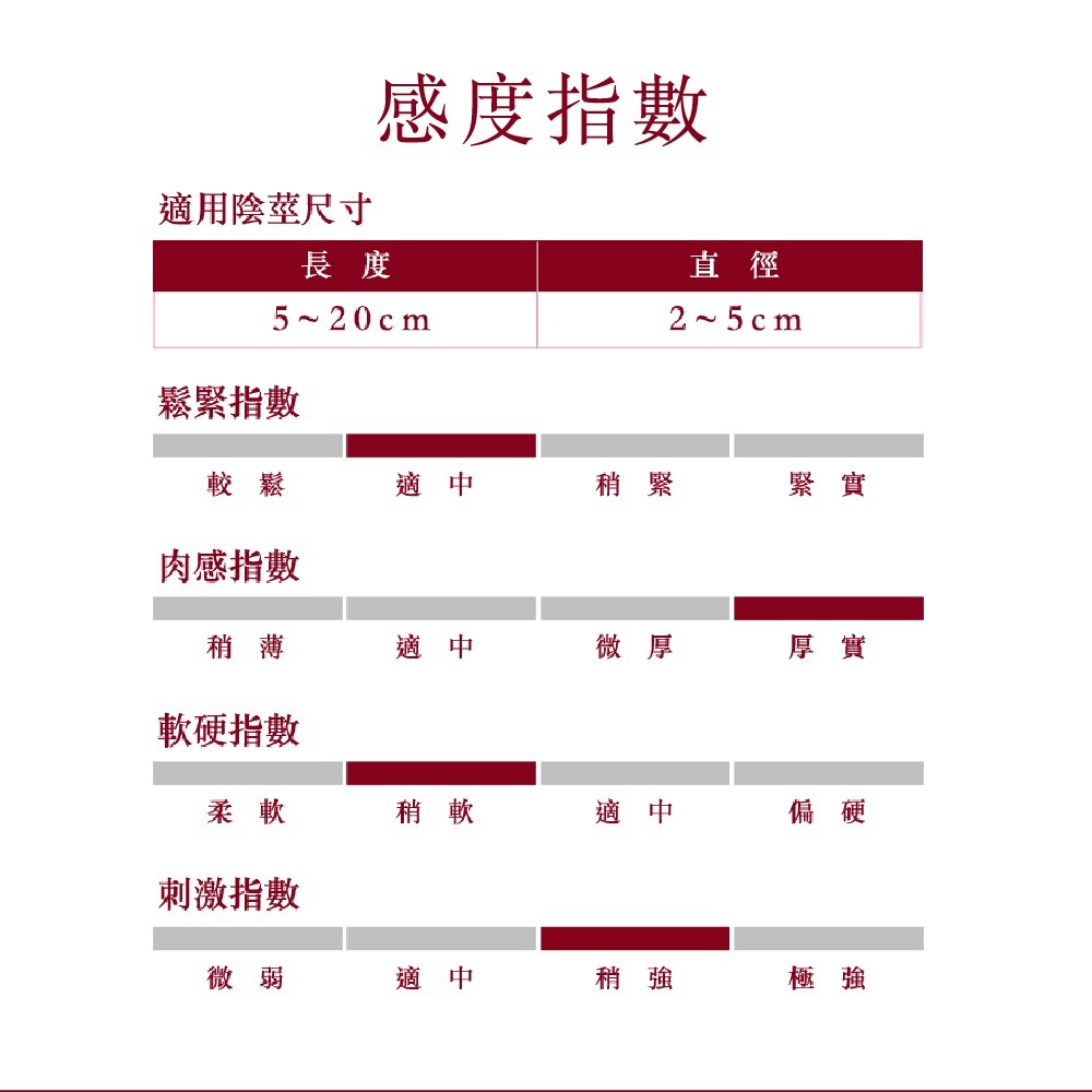 撩魂慾姊 台灣AV女優名器 艾悠 自慰器-細節圖9