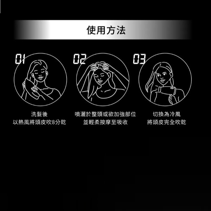 Relove 黑泌肽 養髮液 100ml-細節圖2