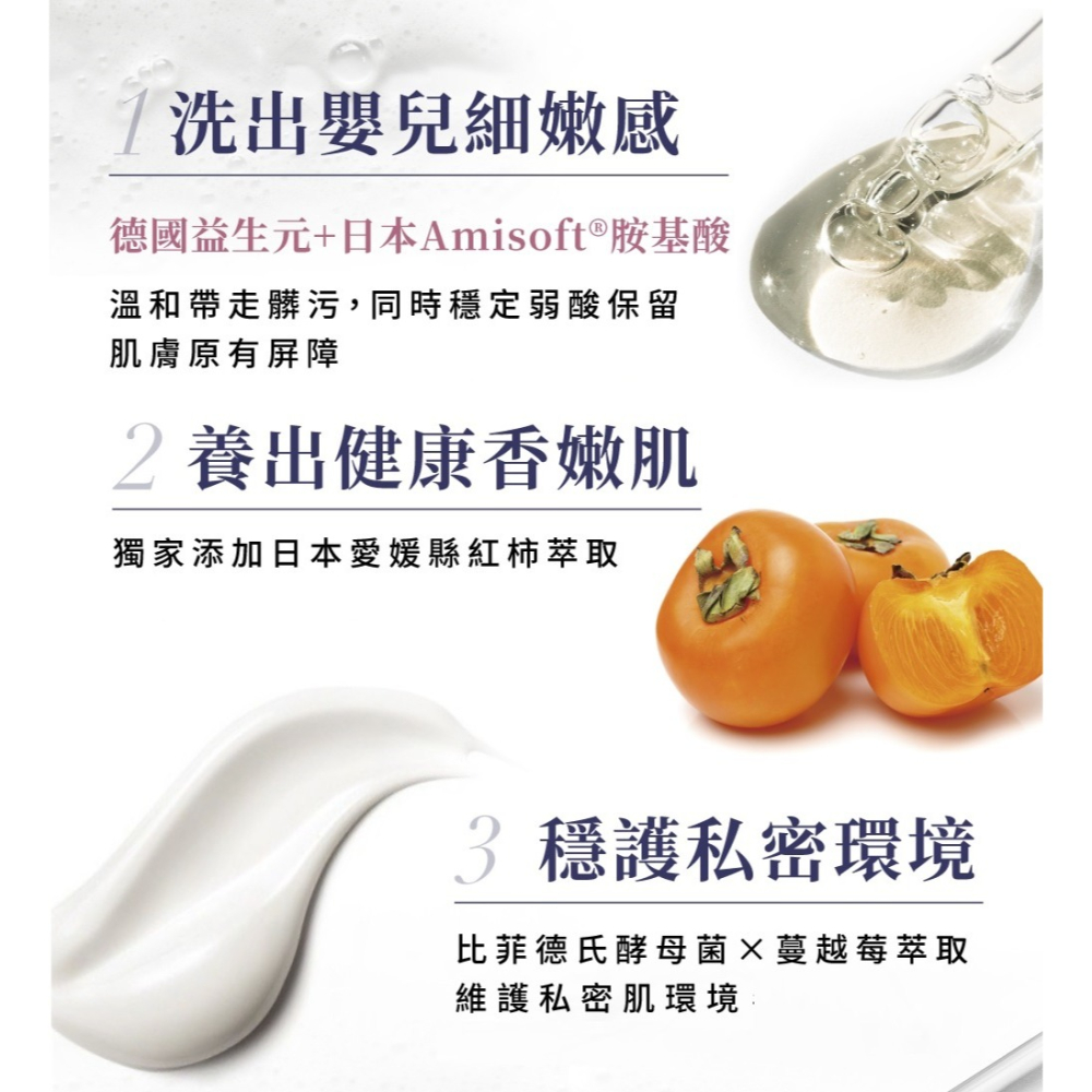 Relove 菸鹼醯胺 私密潔淨凝露 120ml + EX版 淨柔白桃 私密 晶球凝露 30ml-細節圖3