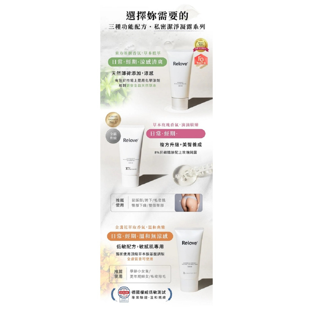 Relove 菸鹼醯胺 私密潔淨凝露 120ml + EX版 淨柔白桃 私密 晶球凝露 30ml-細節圖4
